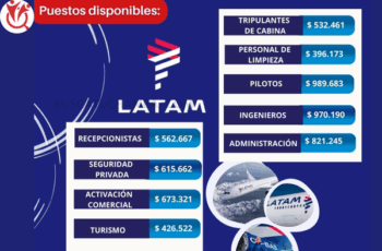 LATAM Airlines Chile Ofrece Empleos – ¡Postula Hoy!